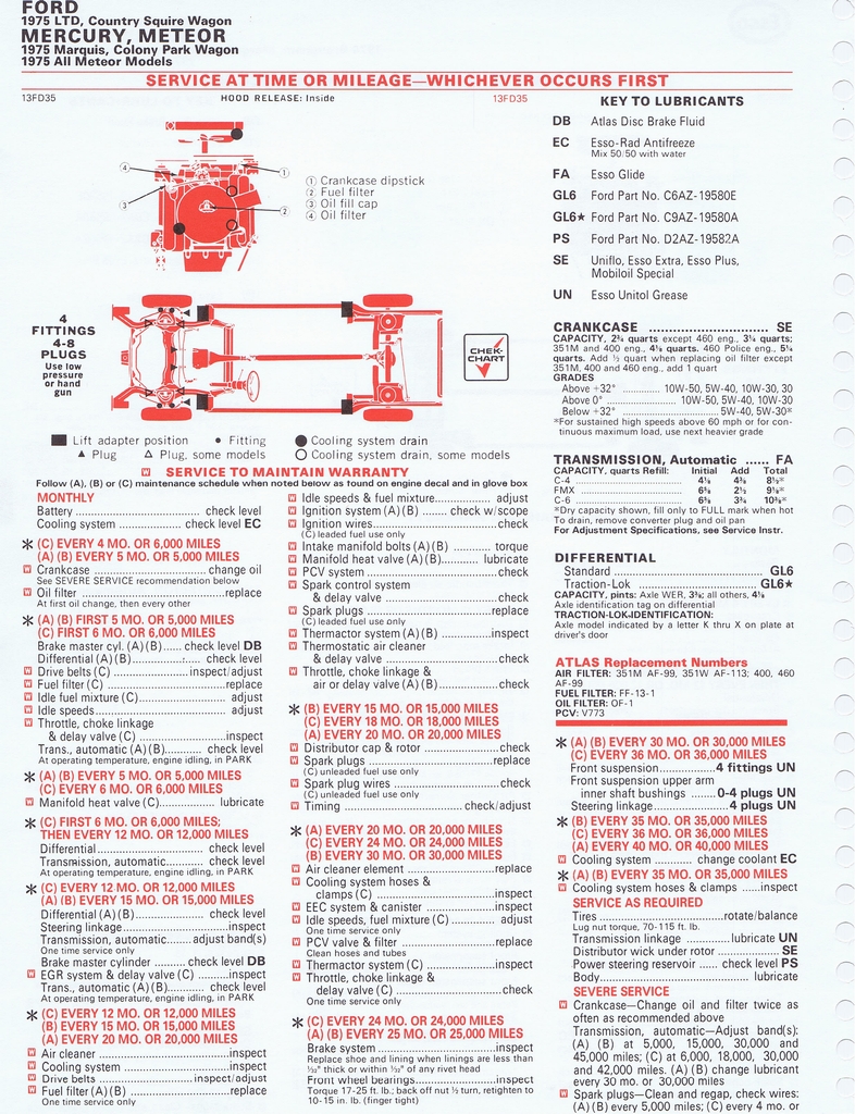 n_1975 ESSO Car Care Guide 1- 004.jpg